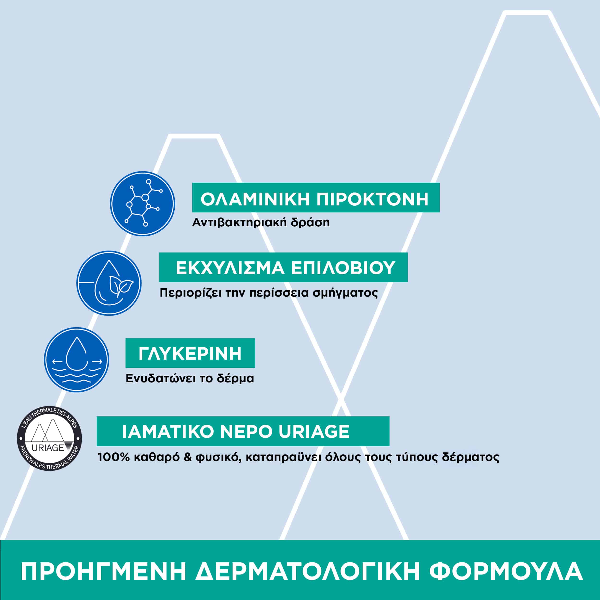 URIAGE - HYSEAC Gel Nettoyant - 500ml